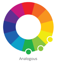 An analogous color scheme uses colors that are situated next to each other on the color wheel.