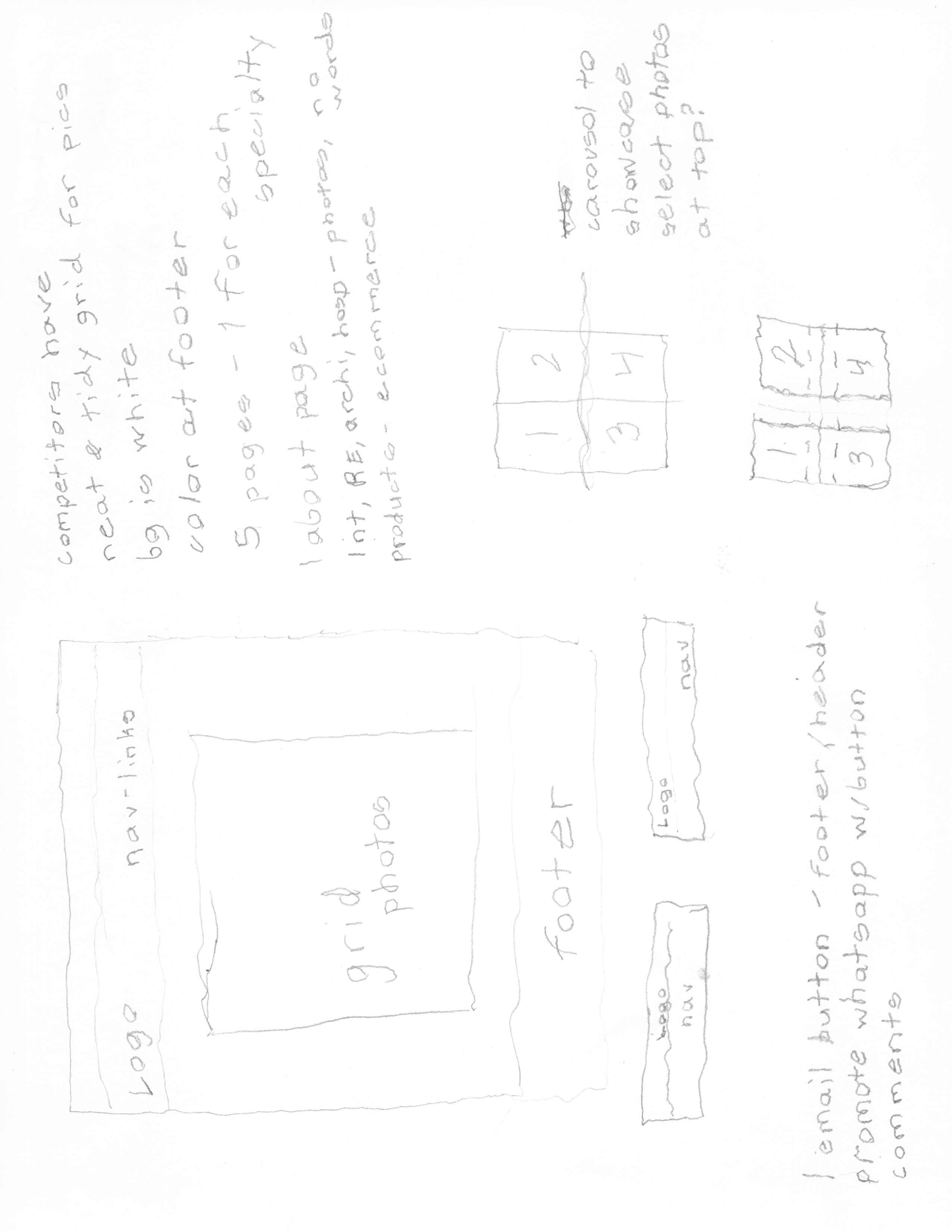 Protothon 2025 Concept